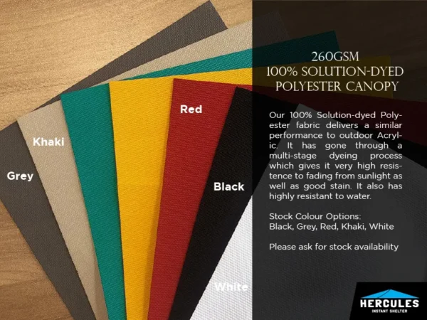 Eventi market umbrella 3.5m Octagon - Image 10