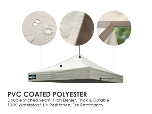pvc caoted polyester canopy features